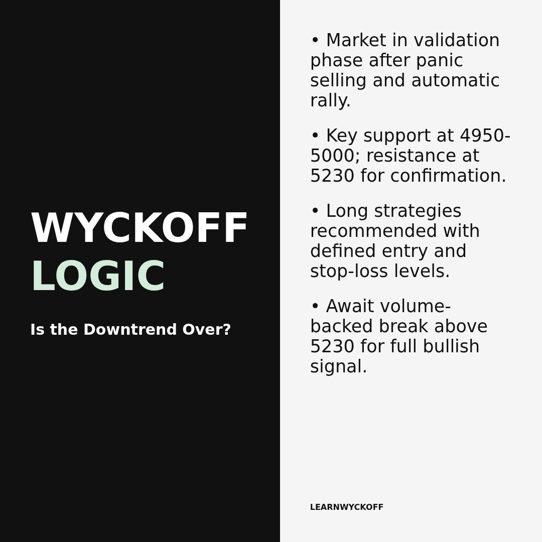 20260318 HSTECH Market Data Review Report (Based on Wyckoff Volume-Price Perspective)