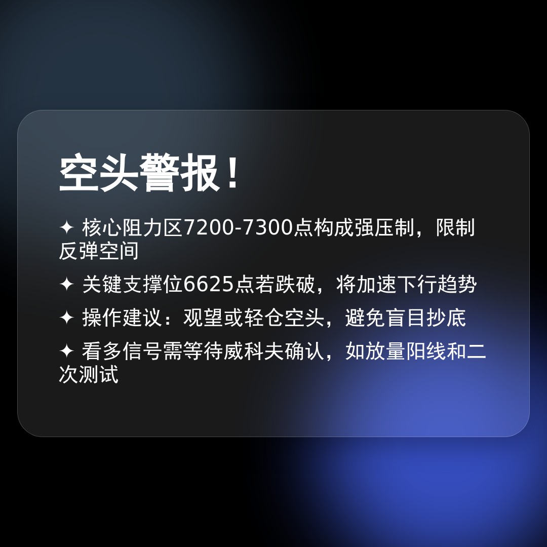 20260309 399989 行情数据复盘报告（基于威科夫量价视角）