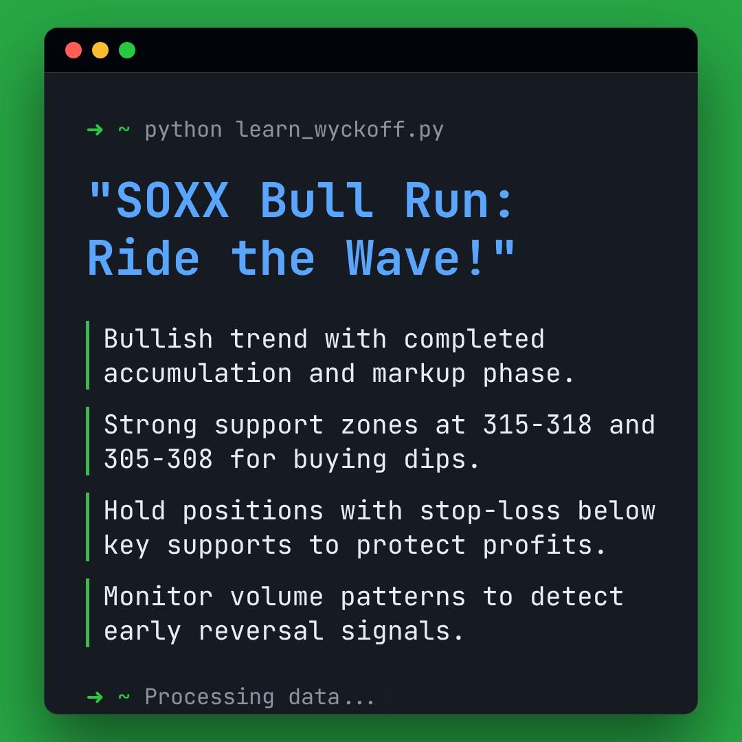 20260119 SOXX Market Data Review Report (Based on Wyckoff Volume-Price Perspective)