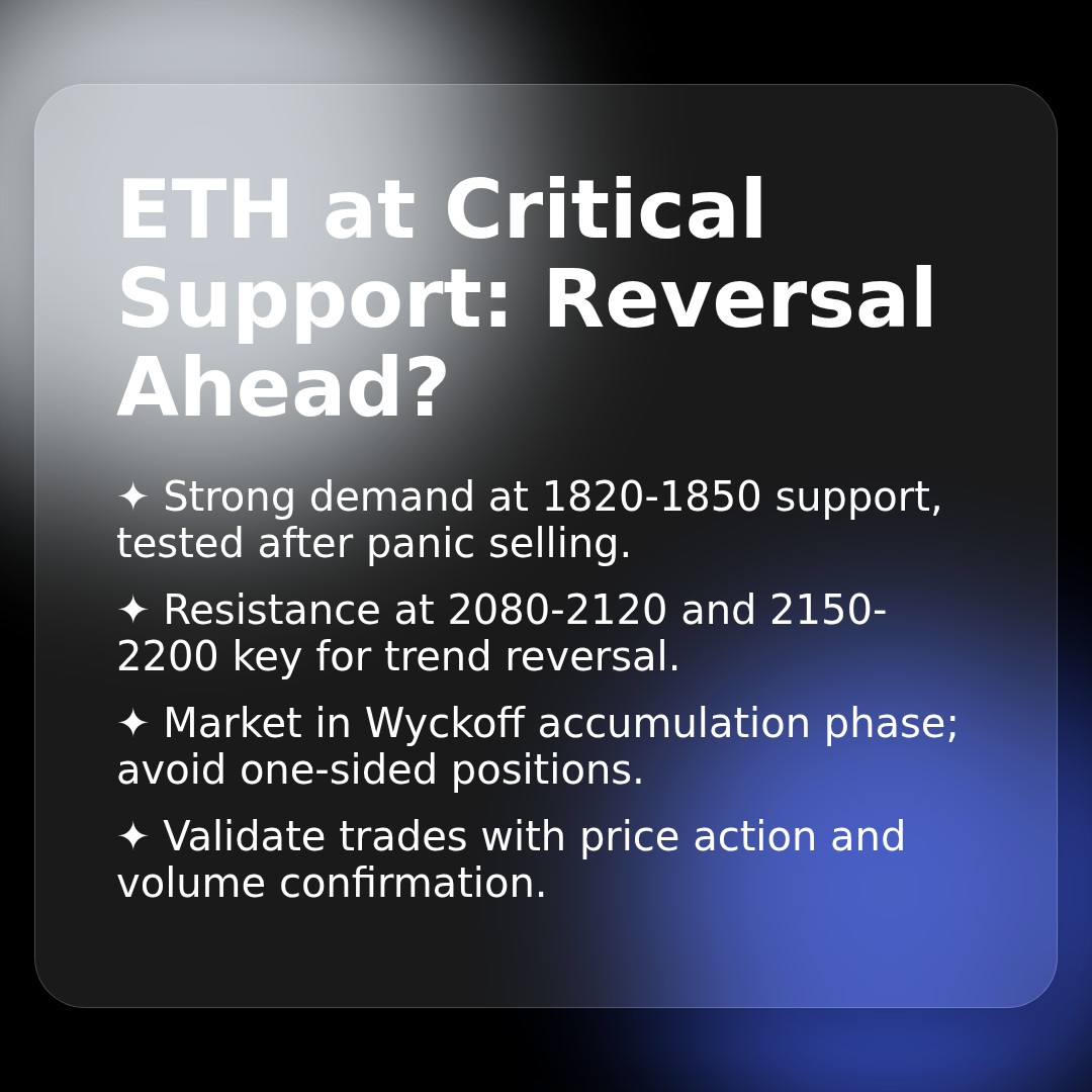 20260228 ETHUSDT Market Data Review Report (Based on Wyckoff Volume-Price Perspective)