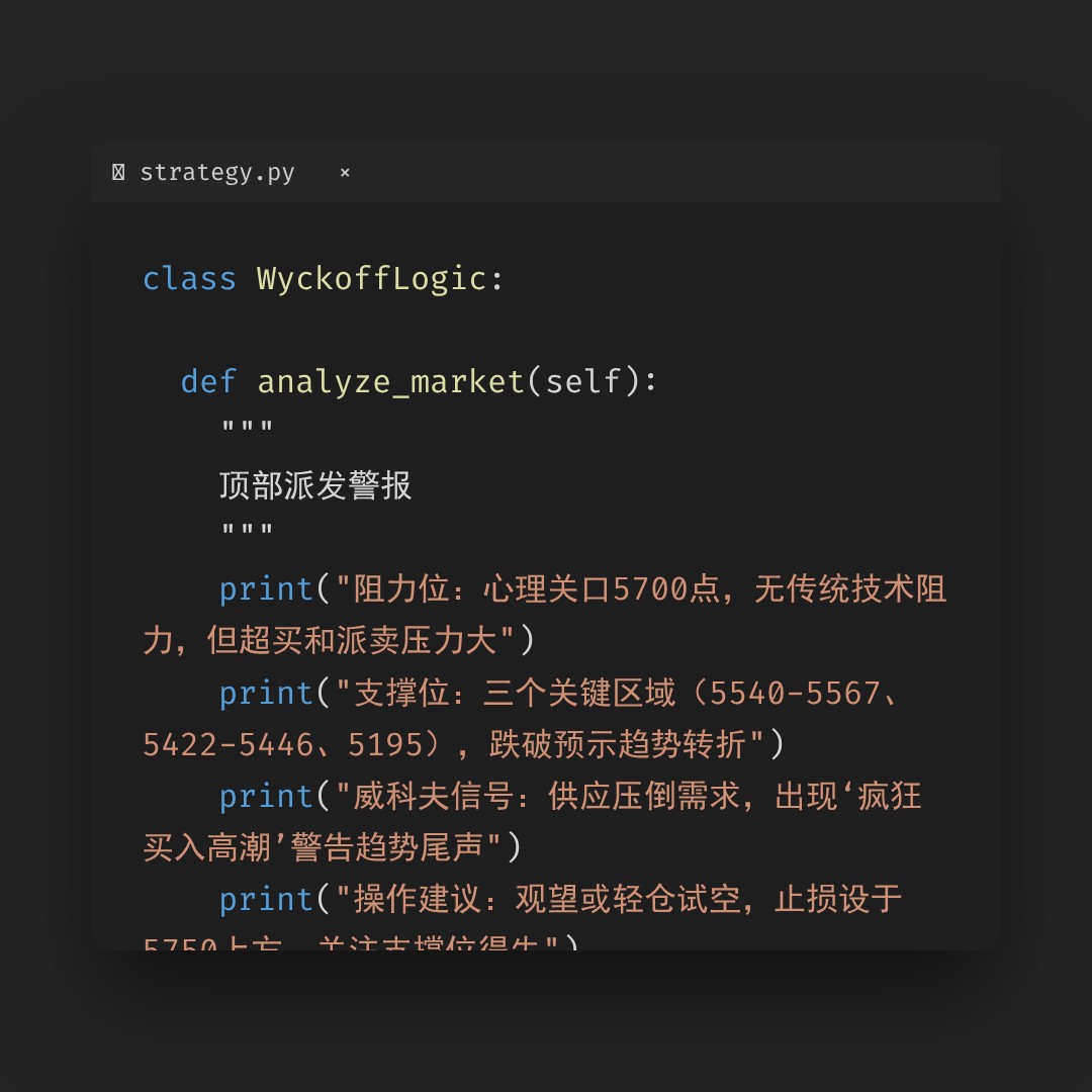 20260121 000987.SH 行情数据复盘报告（基于威科夫量价视角）