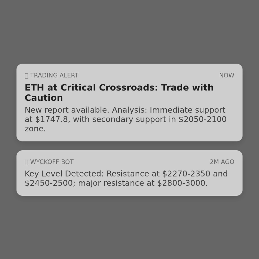 20260206 ETHUSDT Market Data Review Report (Based on Wyckoff Volume-Price Perspective)