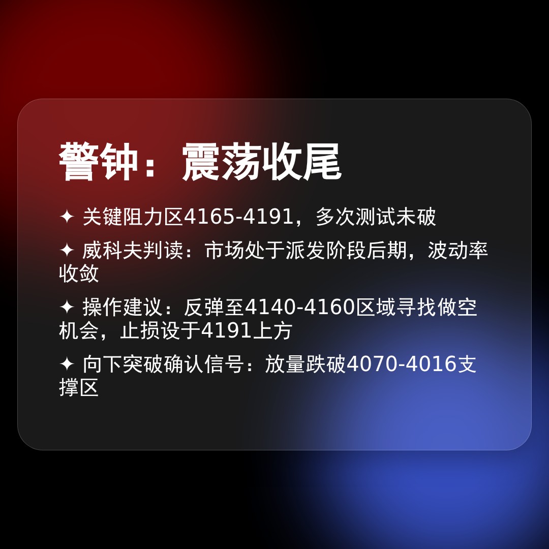 20260224 000001.SH 行情数据复盘报告（基于威科夫量价视角）