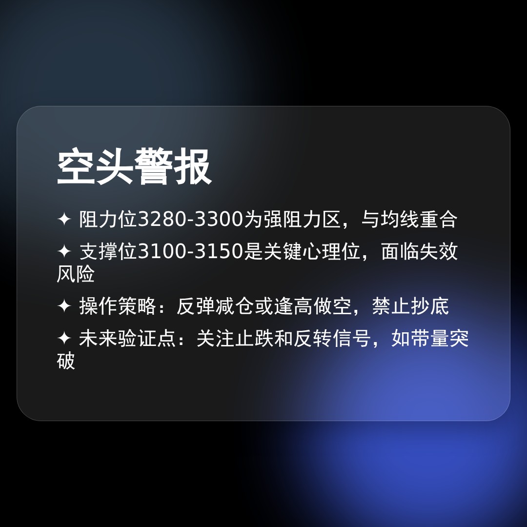 20260331 399006 行情数据复盘报告（基于威科夫量价视角）