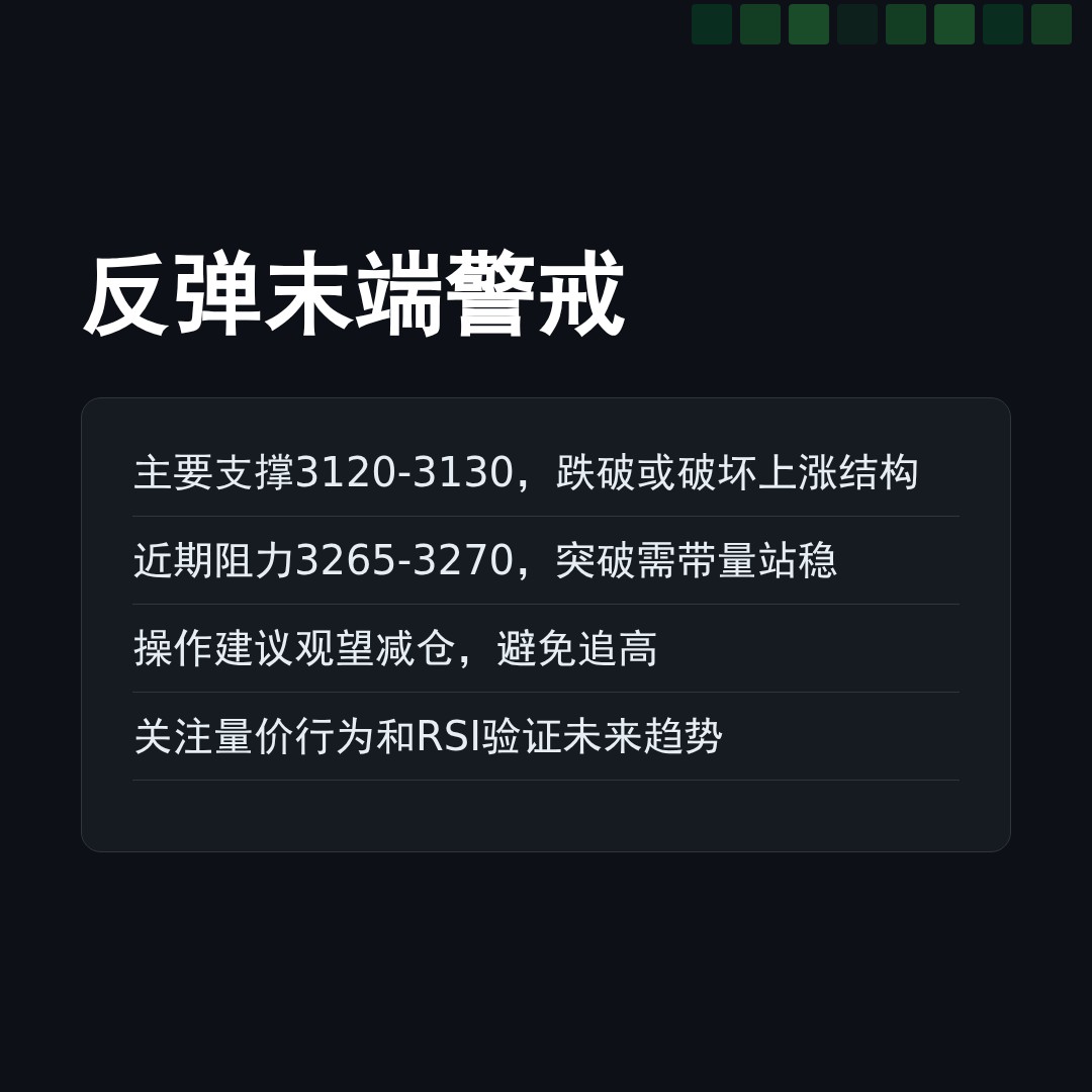 20251229 399006 行情数据复盘报告（基于威科夫量价视角）