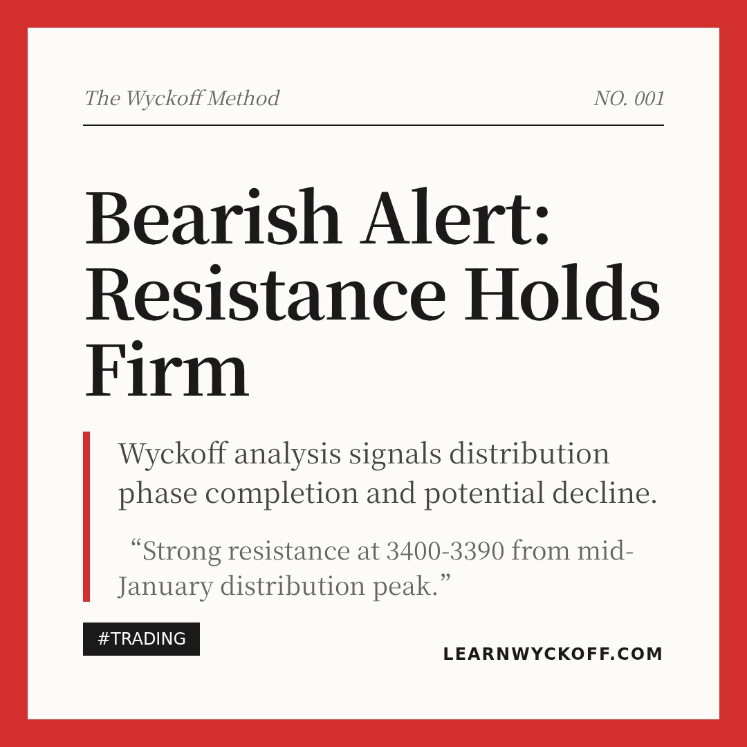 20260210 399006 Market Data Review Report (Based on Wyckoff Volume-Price Perspective)