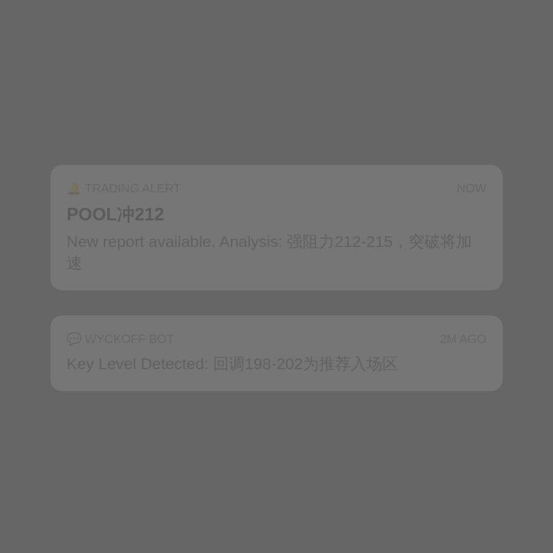 20260626 POOL 行情数据复盘报告（基于威科夫量价视角）