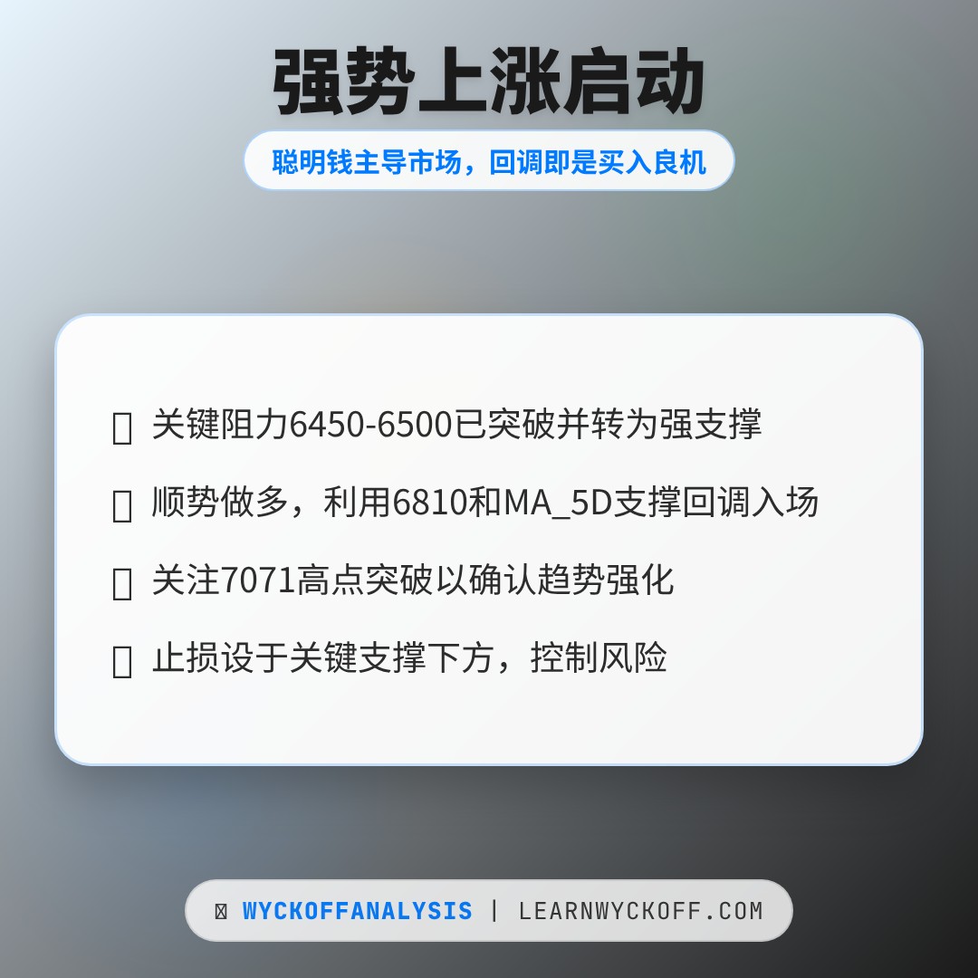 20260113 399935 行情数据复盘报告（基于威科夫量价视角）