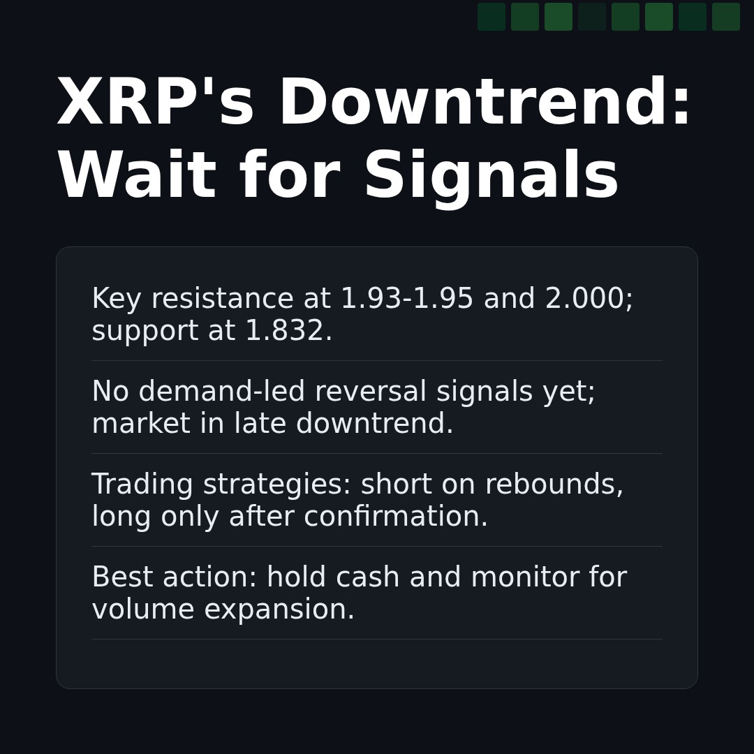 20251227 XRPUSDT Market Data Review Report (Based on Wyckoff Volume-Price Perspective)