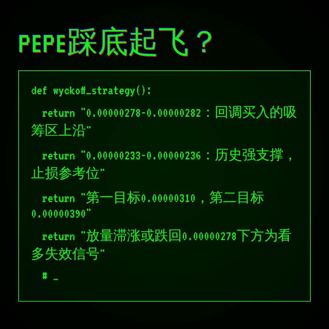 20260703 PEPEUSDT 行情数据复盘报告（基于威科夫量价视角）