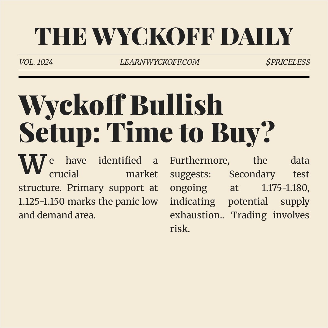 20260319 513120 Market Data Review Report (Based on Wyckoff Volume-Price Perspective)