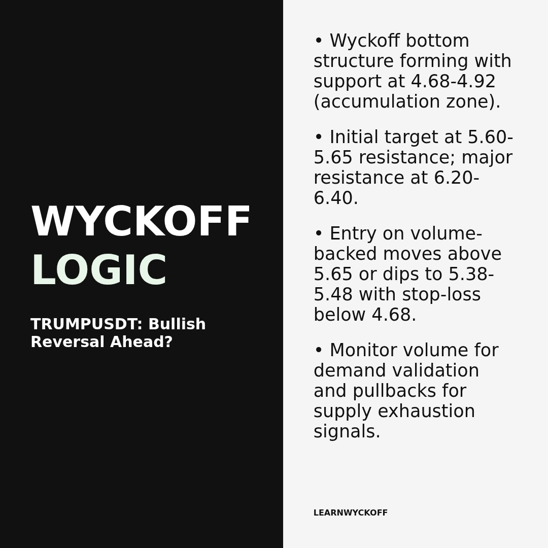 20260108 TRUMPUSDT Market Data Review Report (Based on Wyckoff Volume-Price Perspective)