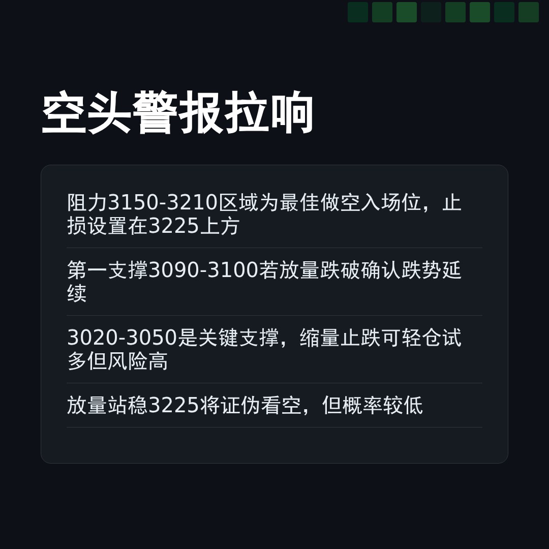 20260528 399808 行情数据复盘报告（基于威科夫量价视角）