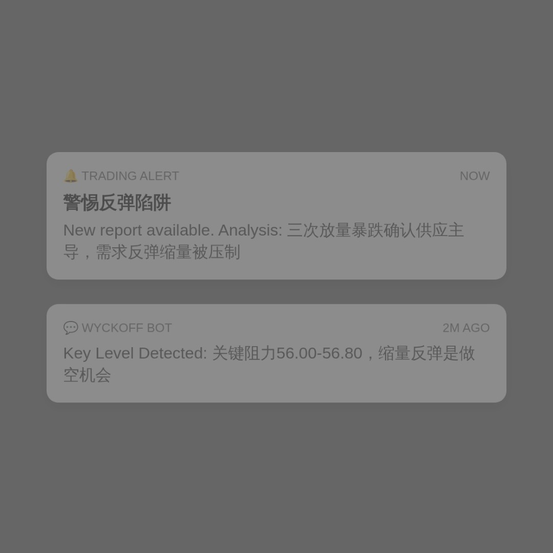 20260617 XLE 行情数据复盘报告（基于威科夫量价视角）