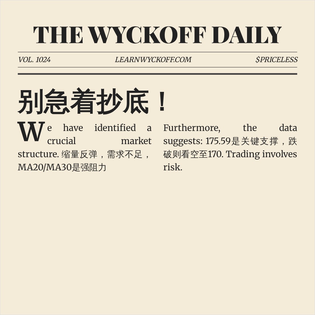 20260721 XLK 行情数据复盘报告（基于威科夫量价视角）