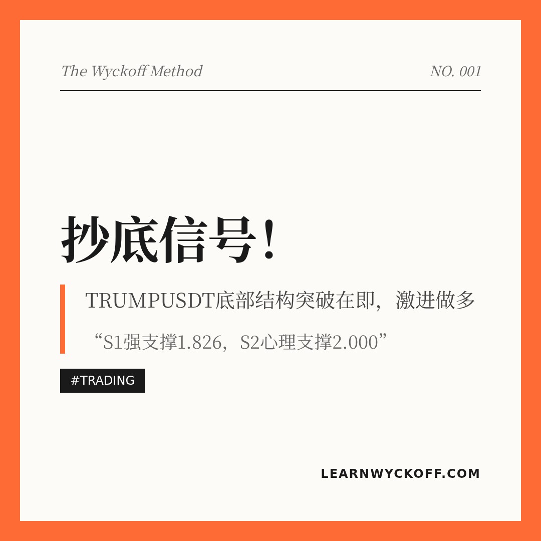 20260601 TRUMPUSDT 行情数据复盘报告（基于威科夫量价视角）