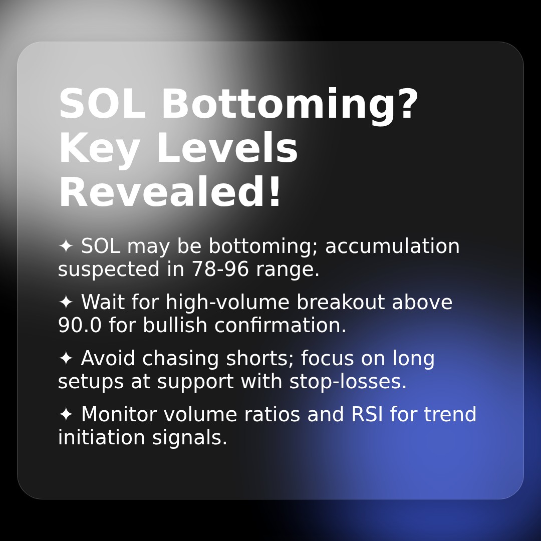 20260419 SOLUSDT Market Data Review Report (Based on Wyckoff Volume-Price Perspective)