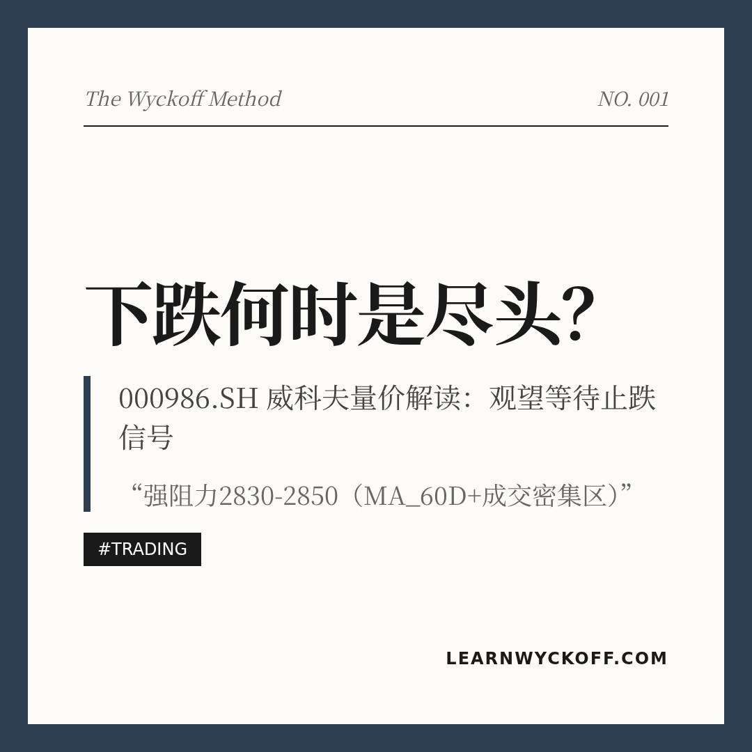 20260526 000986.SH 行情数据复盘报告（基于威科夫量价视角）