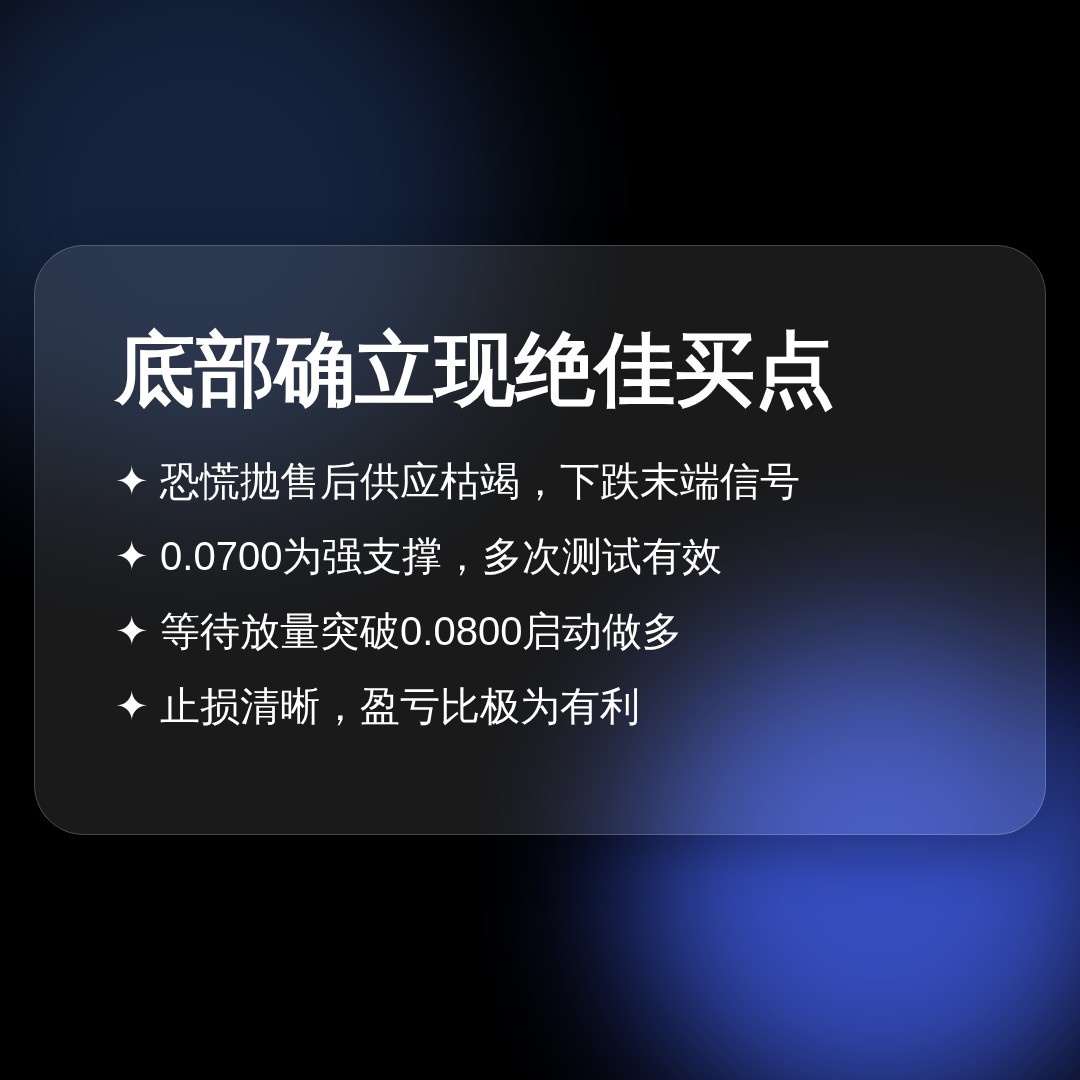 20260629 POLUSDT 行情数据复盘报告（基于威科夫量价视角）