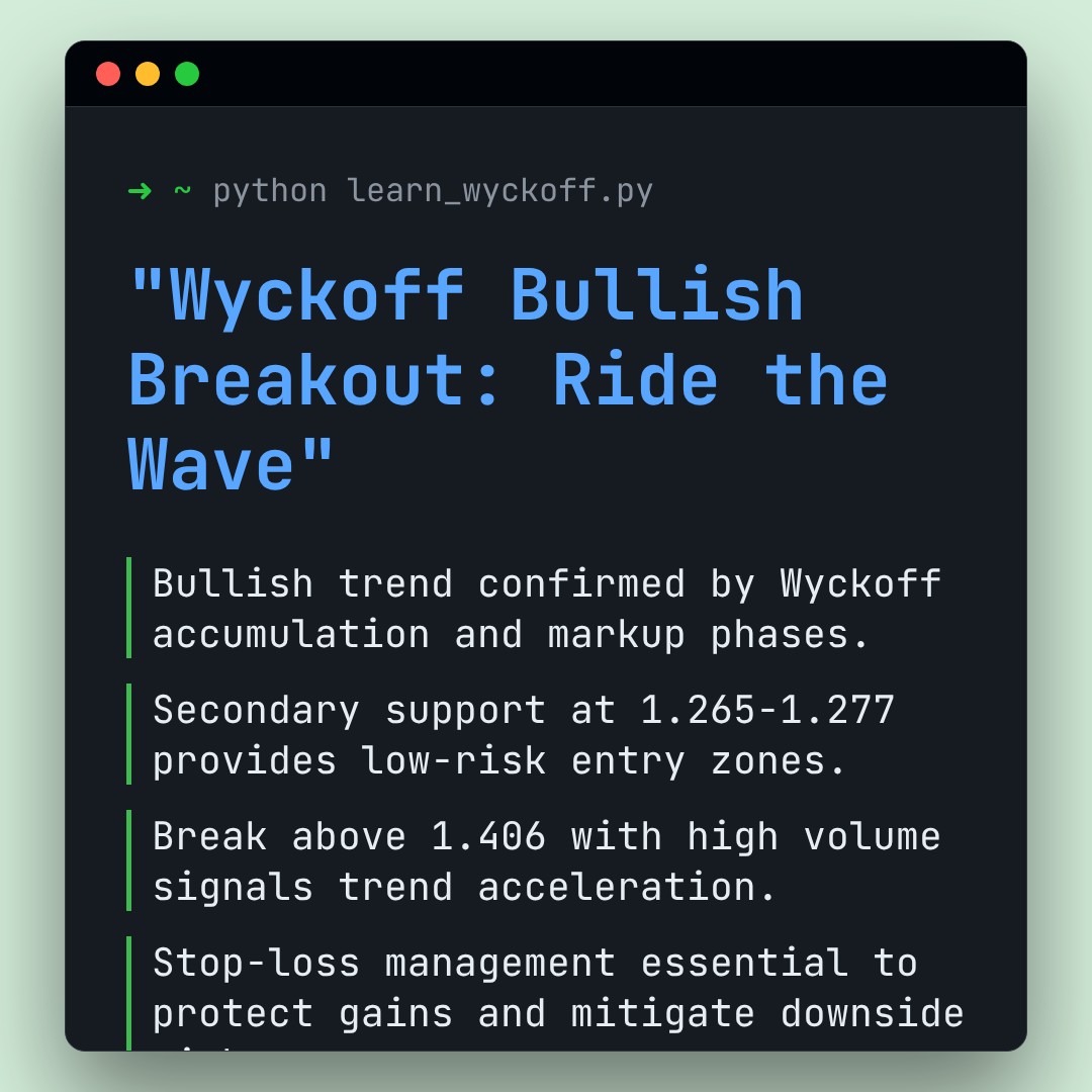 20260113 513120 Market Data Review Report (Based on Wyckoff Volume-Price Perspective)