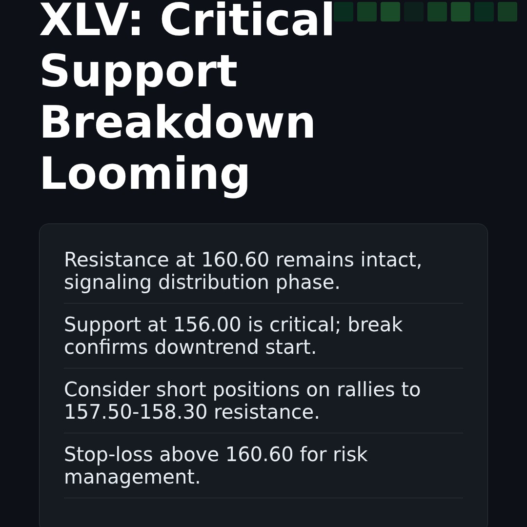 20260219 XLV Market Data Review Report (Based on Wyckoff Volume-Price Perspective)