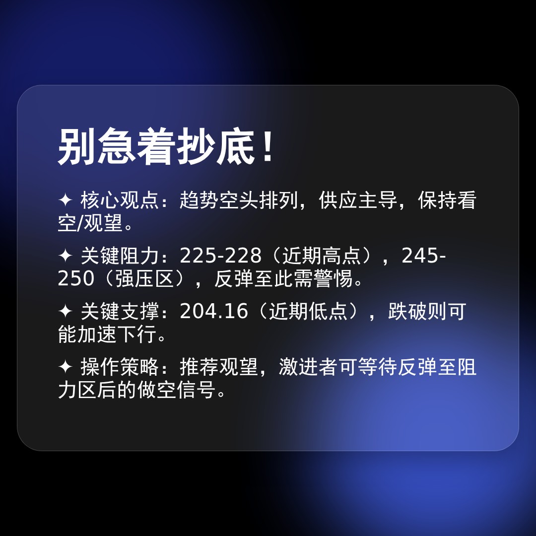 20260309 POOL 行情数据复盘报告（基于威科夫量价视角）