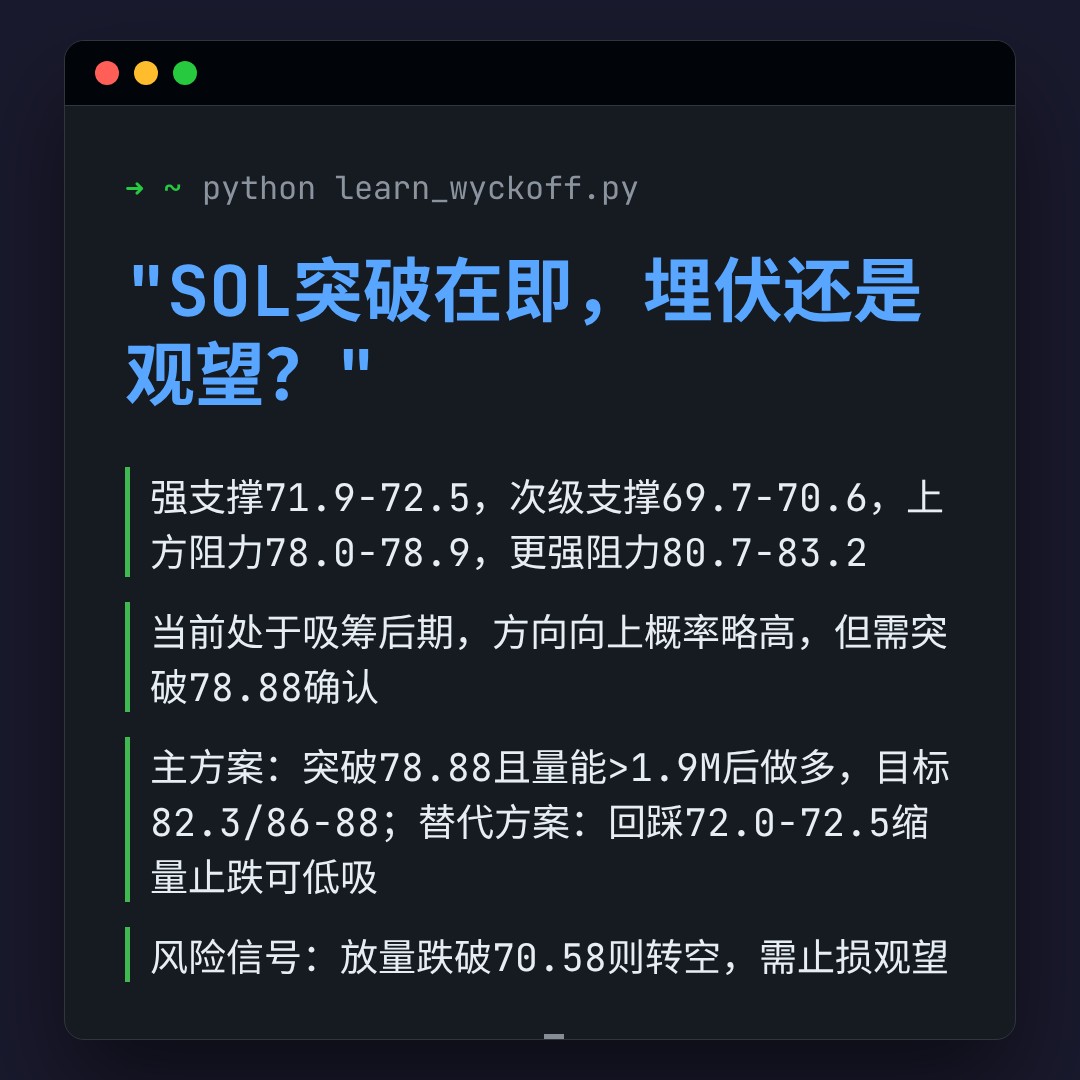 20260812 SOLUSDT 行情数据复盘报告（基于威科夫量价视角）