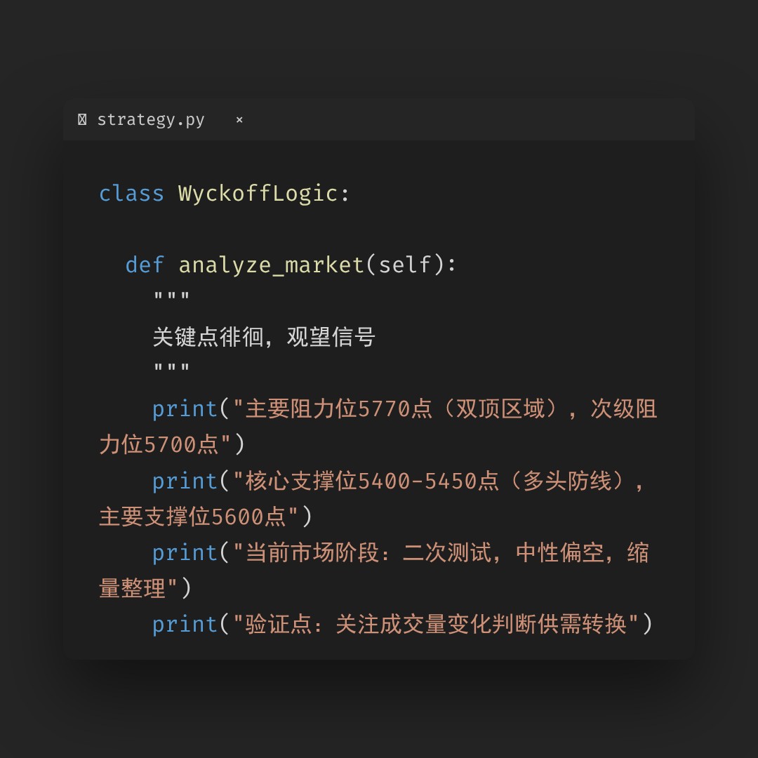20260121 000989.SH 行情数据复盘报告（基于威科夫量价视角）