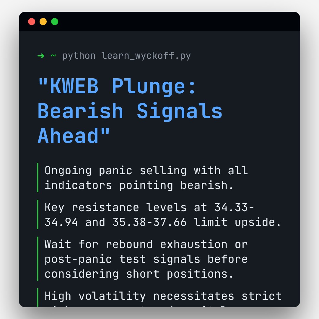 20260212 KWEB Market Data Review Report (Based on Wyckoff Volume-Price Perspective)
