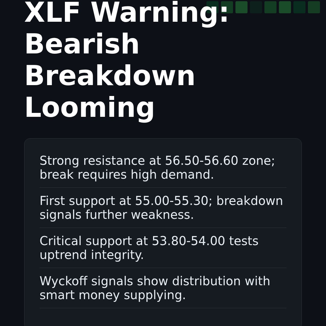 20260108 XLF Market Data Review Report (Based on Wyckoff Volume-Price Perspective)