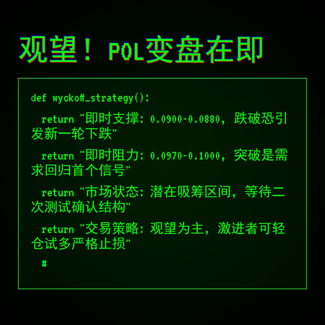 20260328 POLUSDT 行情数据复盘报告（基于威科夫量价视角）
