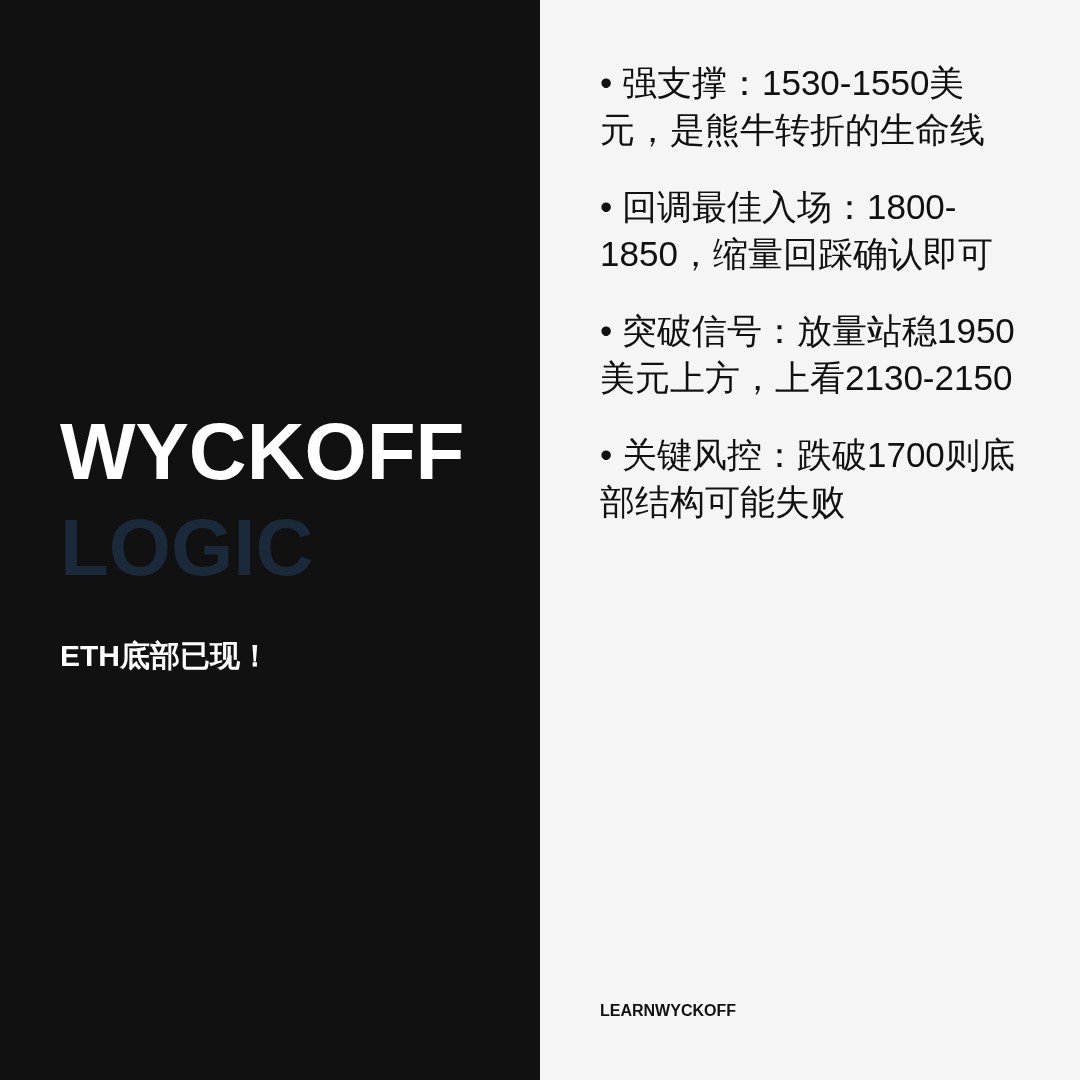 20260721 ETHUSDT 行情数据复盘报告（基于威科夫量价视角）