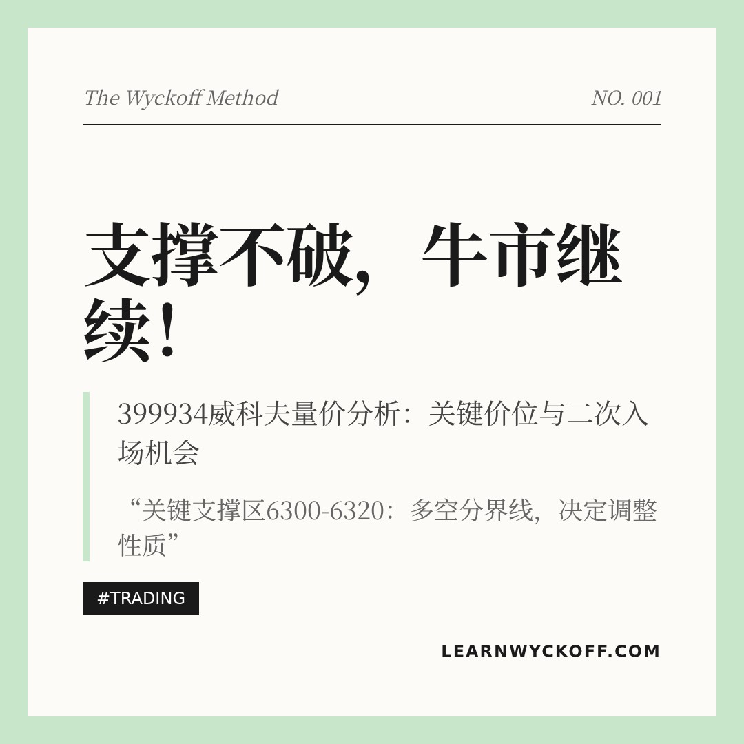 20260108 399934 行情数据复盘报告（基于威科夫量价视角）