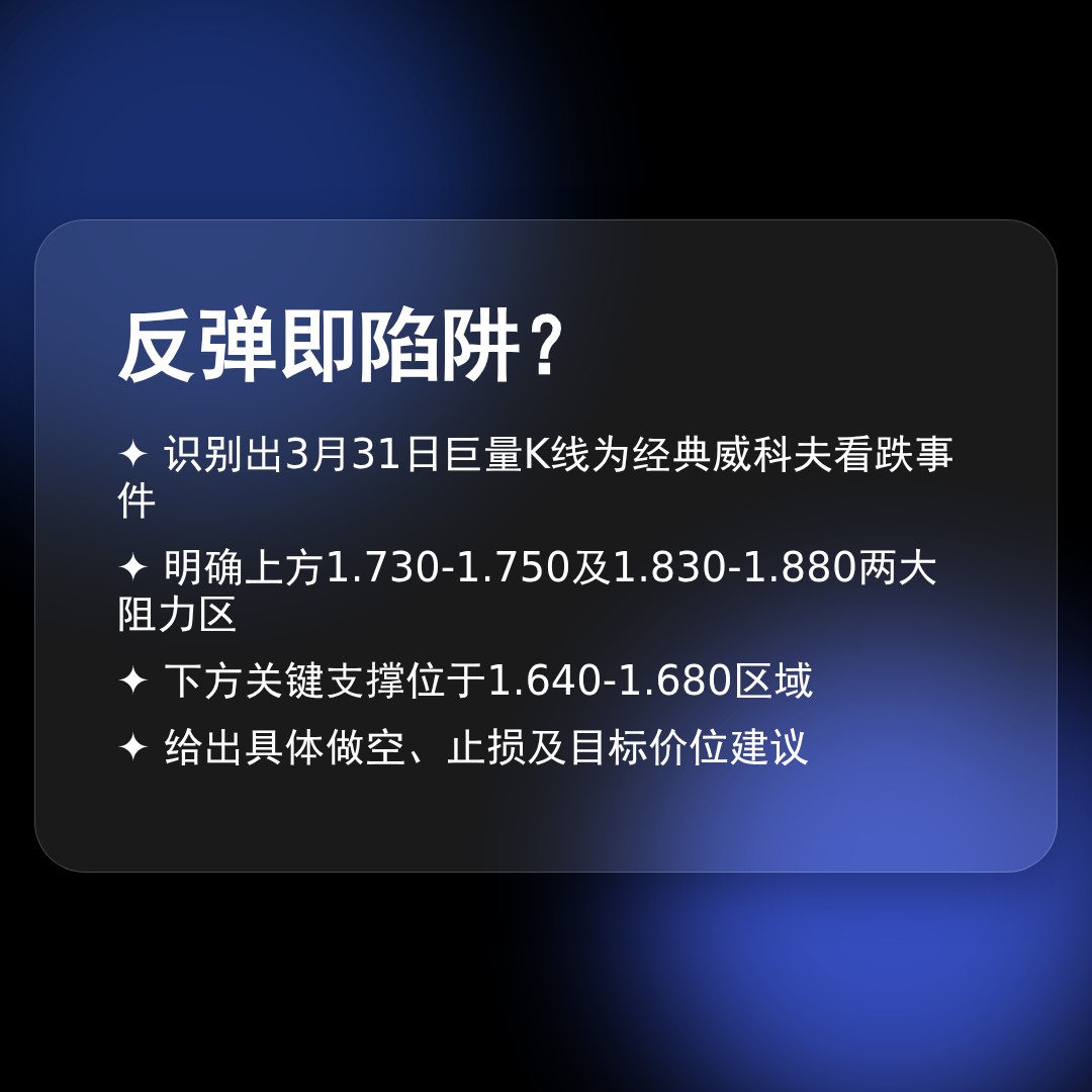 20260331 513190 行情数据复盘报告（基于威科夫量价视角）