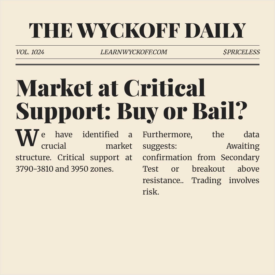 20260402 000001.SH Market Data Review Report (Based on Wyckoff Volume-Price Perspective)