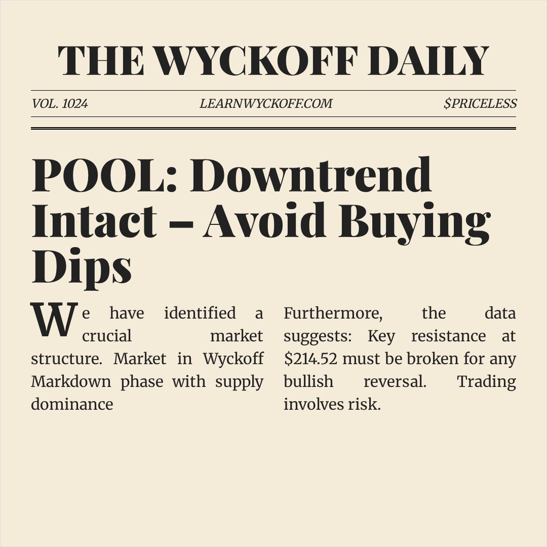 20260325 POOL Market Data Review Report (Based on Wyckoff Volume-Price Perspective)