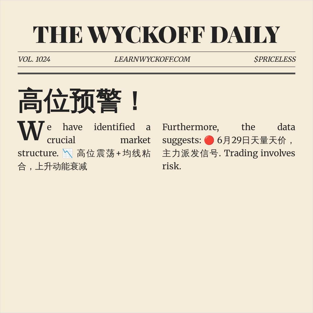 20260722 PPH 行情数据复盘报告（基于威科夫量价视角）