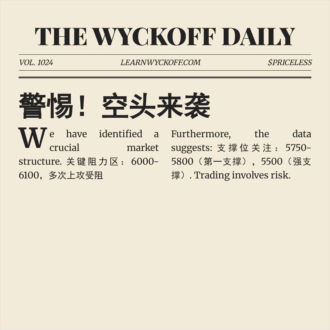 20260313 000987.SH 行情数据复盘报告（基于威科夫量价视角）