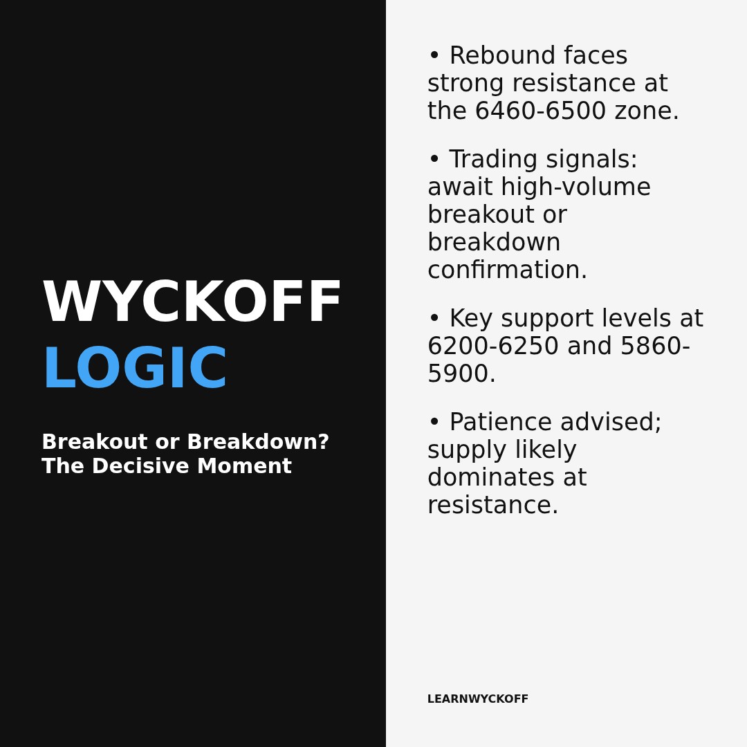 20251225 399935 Market Data Review Report (Based on Wyckoff Volume-Price Perspective)