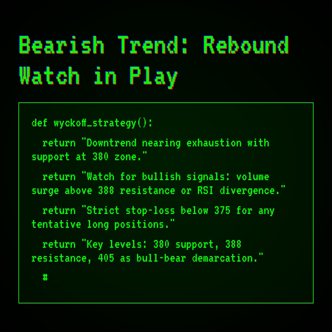 20260223 VCR Market Data Review Report (Based on Wyckoff Volume-Price Perspective)