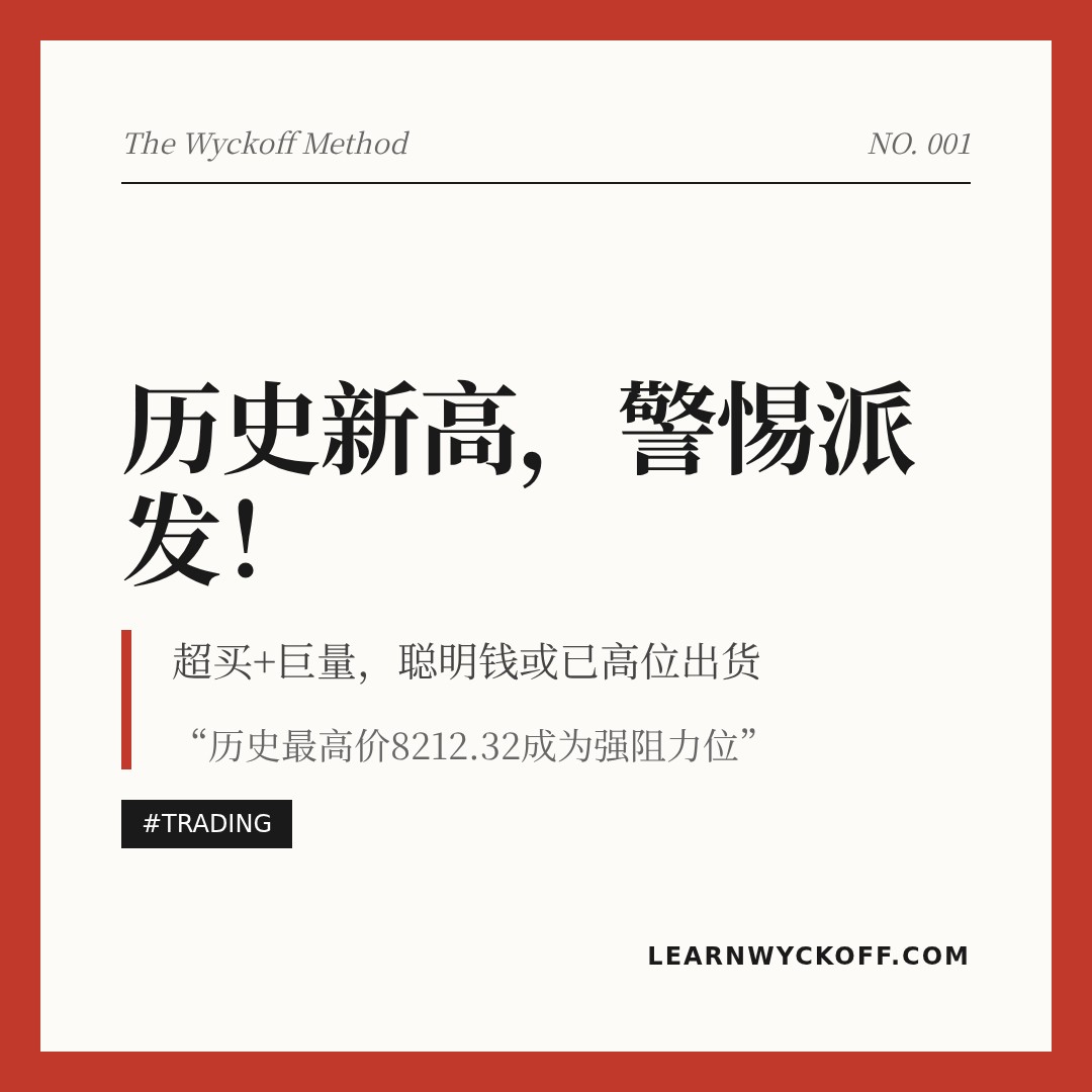 20260511 399935 行情数据复盘报告（基于威科夫量价视角）
