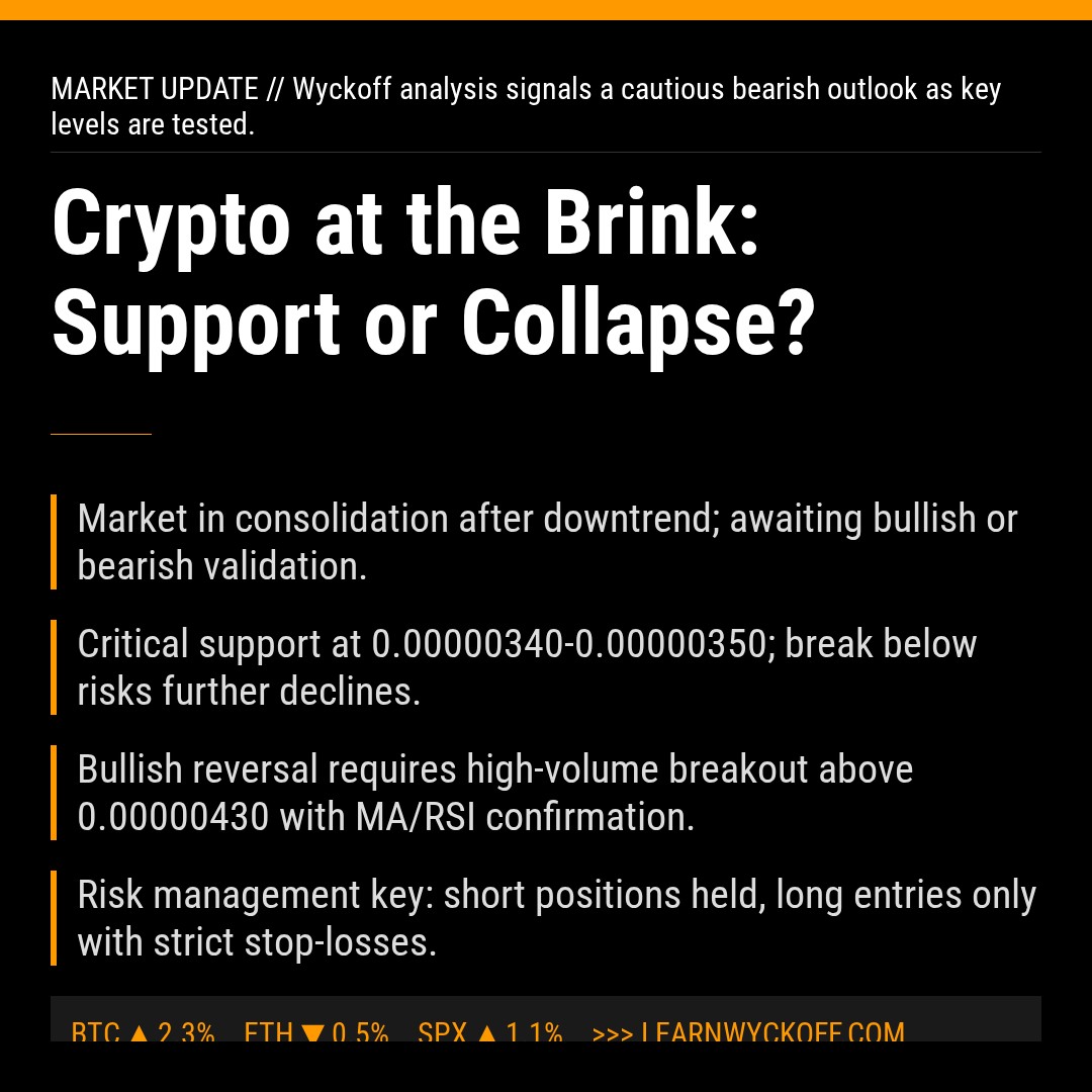 20260213 PEPEUSDT Market Data Review Report (Based on Wyckoff Volume-Price Perspective)