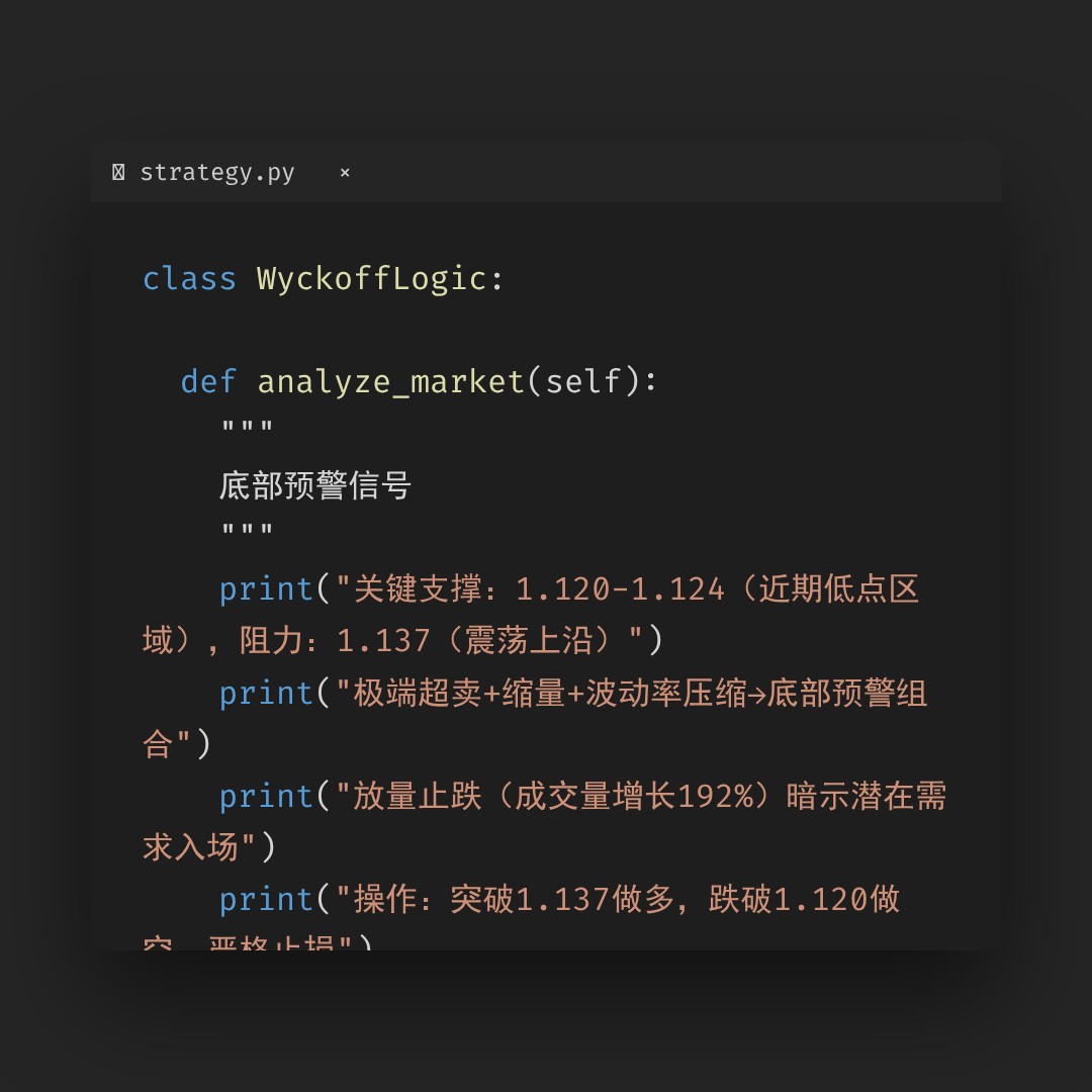 20260526 513120 行情数据复盘报告（基于威科夫量价视角）