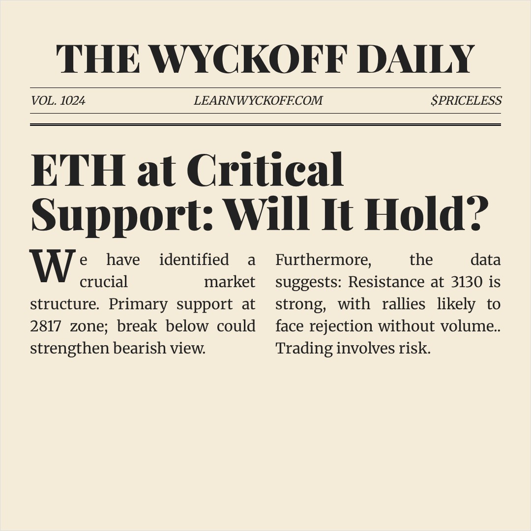 20260128 ETHUSDT Market Data Review Report (Based on Wyckoff Volume-Price Perspective)