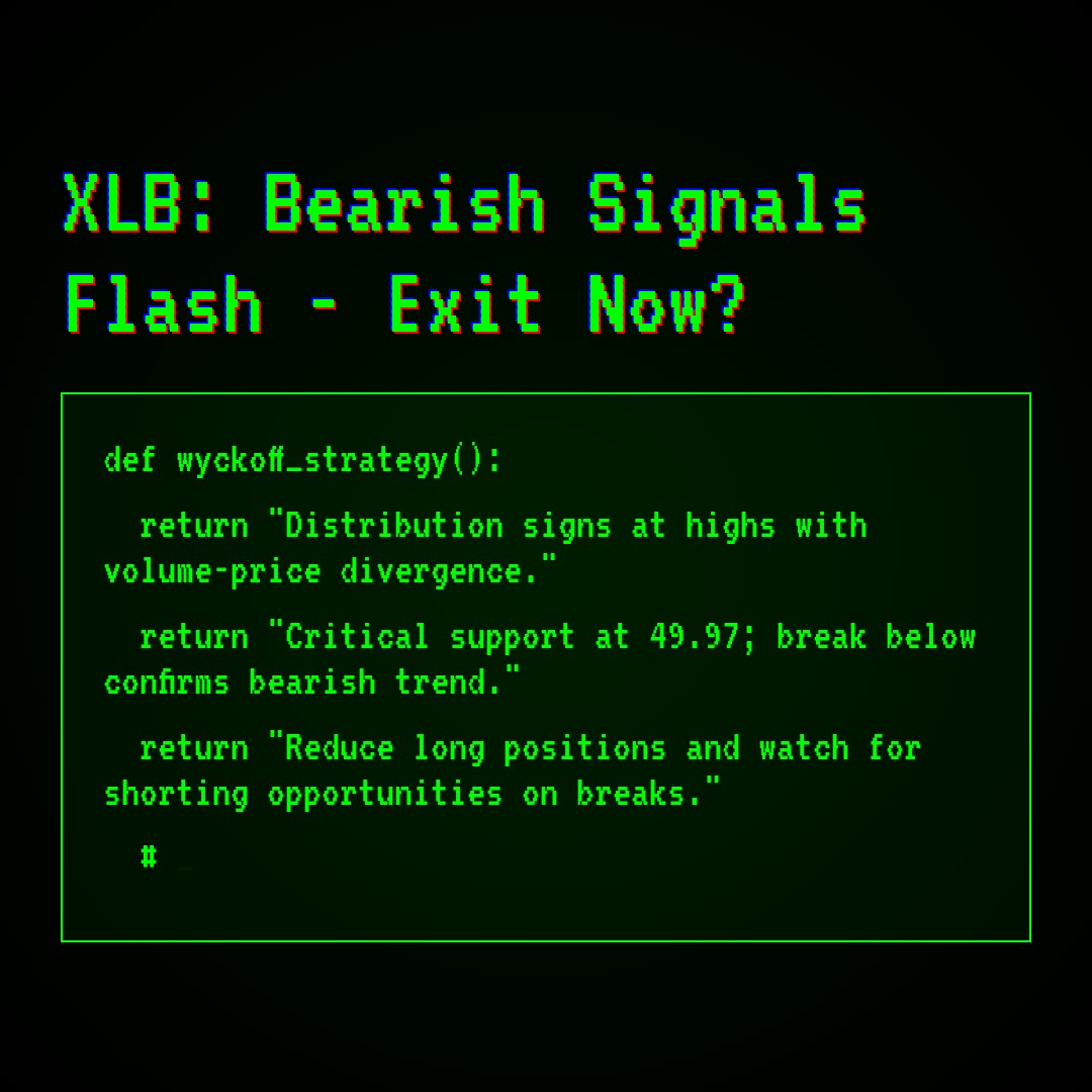 20260218 XLB Market Data Review Report (Based on Wyckoff Volume-Price Perspective)