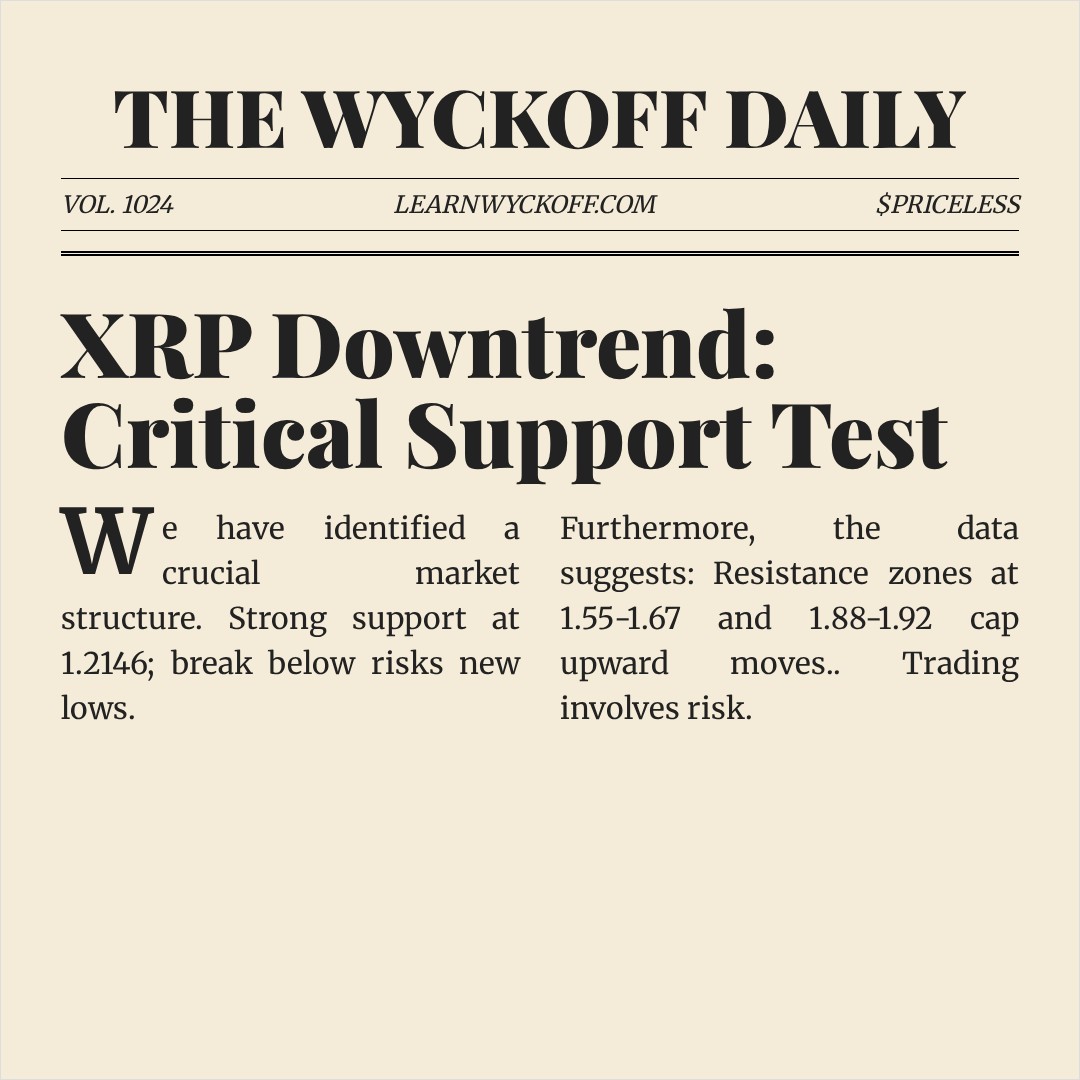 20260223 XRPUSDT Market Data Review Report (Based on Wyckoff Volume-Price Perspective)