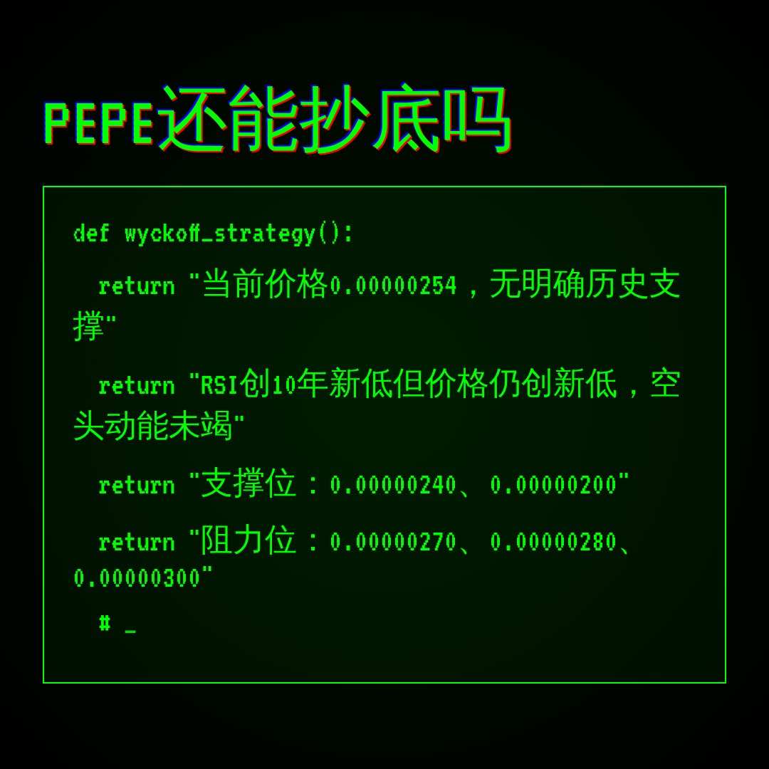 20260624 PEPEUSDT 行情数据复盘报告（基于威科夫量价视角）