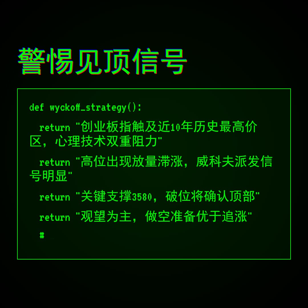 20260506 399006 行情数据复盘报告（基于威科夫量价视角）