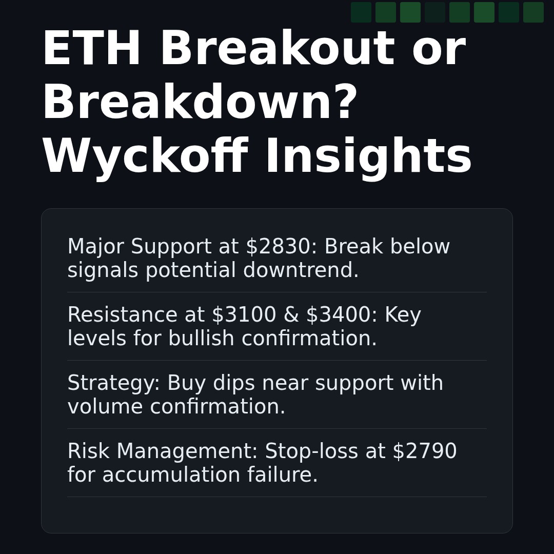 20251225 ETHUSDT Market Data Review Report (Based on Wyckoff Volume-Price Perspective)