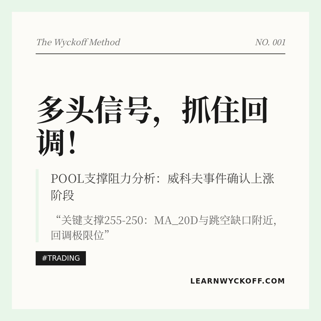 20260123 POOL 行情数据复盘报告（基于威科夫量价视角）